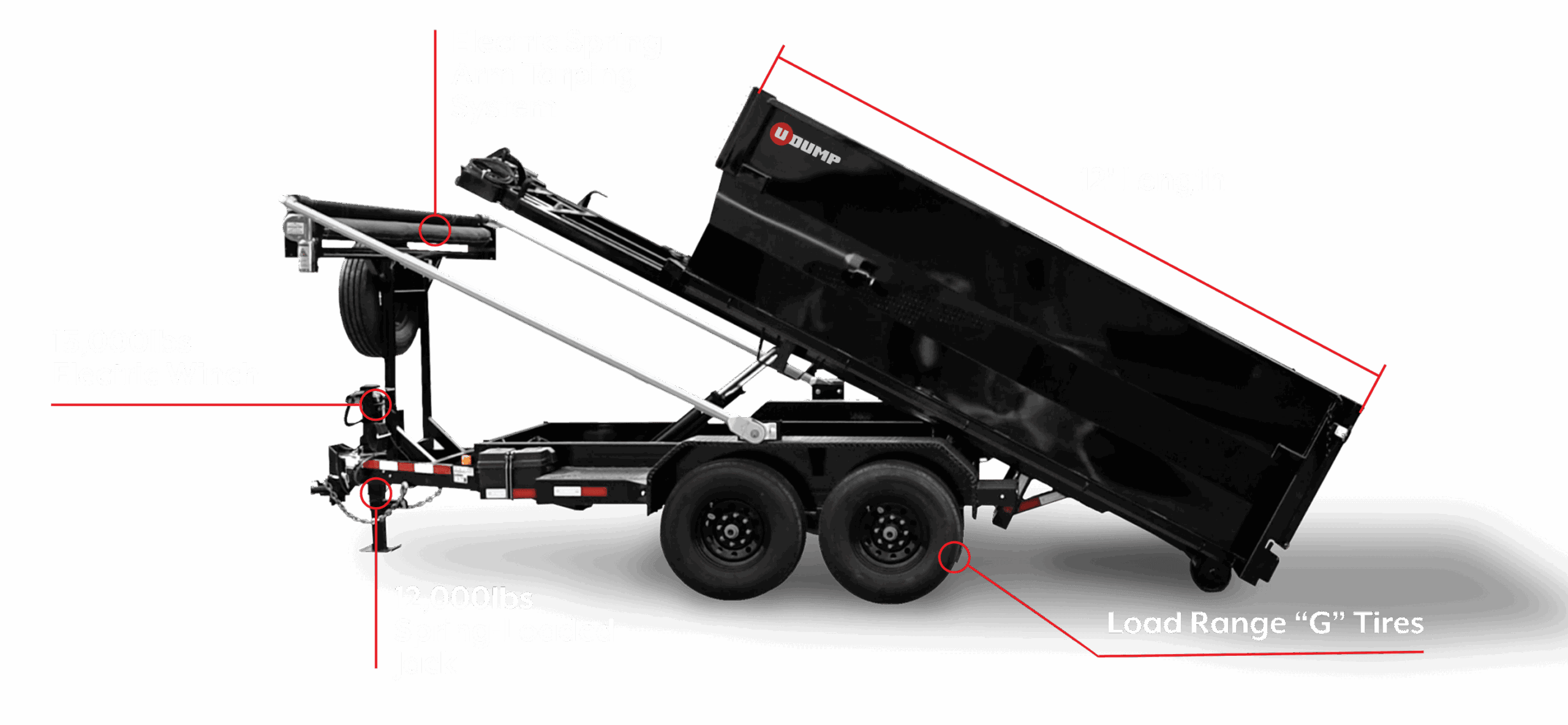 Side view of a black Gooseneck Roll-Off Dump Trailer with labeled features: 12' length, electric-spring arm tarp system, 15,000 lb winch, 12,000 lb spring-loaded jack, and Load Range "G" tires.