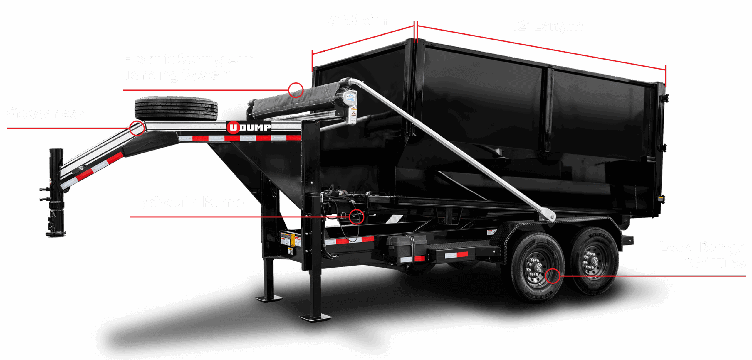 The Gooseneck Roll-Off Dump Trailer features a hydraulic pump, electric spring arm tarp, load range G tires, 6' width, and 12' length in black finish with labeled features for easy reference.