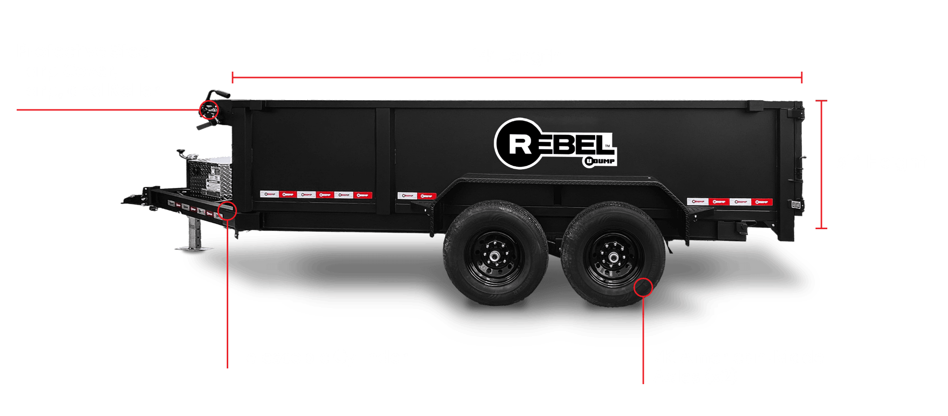 Side view of a black Rebel Dump Trailer with labeled features: 14' length, 31" height, telescopic cylinder, 7K American-made axles, and a steel tarp cover.